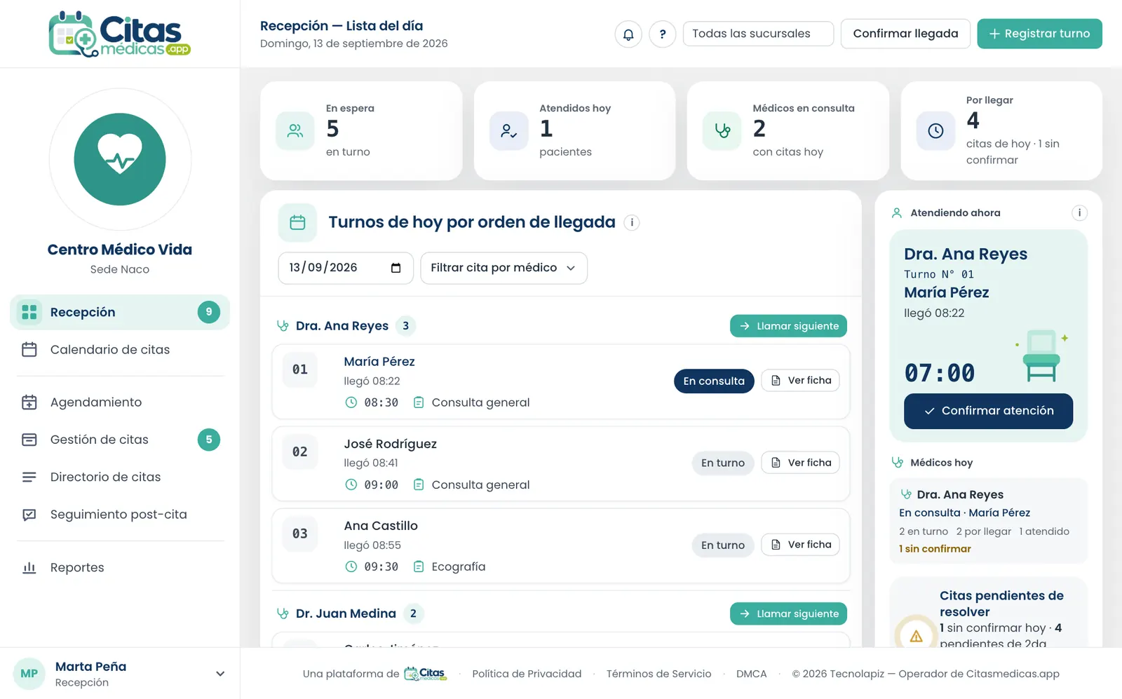 Recepción con la lista del día en Citasmedicas.app